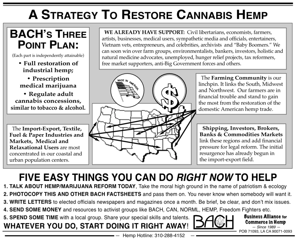 business alliance for commerce in hemp marijuana legalization strategy launched 1988